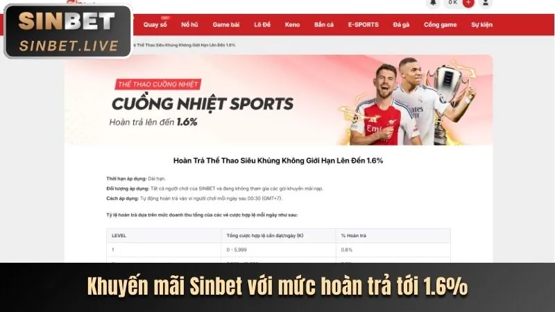 Hình ảnh khuyến mãi Gee88 thể thao hấp dẫn